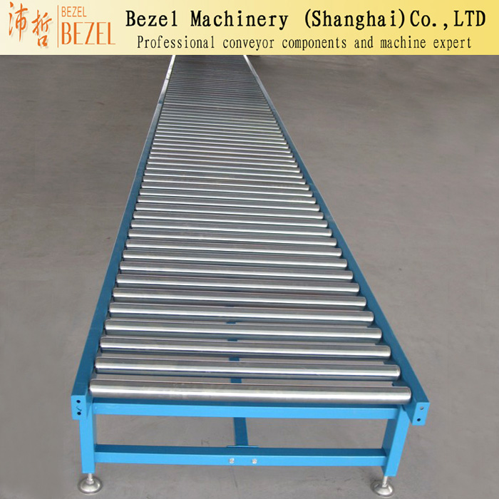 roller conveyor systems (10).jpg roller conveyor systems (10).jpg